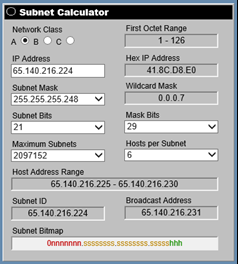 Example of Online Subnet Calculator