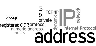 How To: Breakdown IP Address Blocks - TempleNet Blog